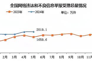 雷竞技账户截图2